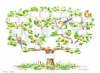 arbre généalogique.png